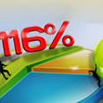 Completamente comprobado. Estas estadísticas NO se ajustan a la verdad. Repito NO se ajustan a la verdad: #1) El 93% de la intranets, ¡funcionan! #2) +78% de las direcciones departamentales cuenta con un "programa digital" #3) Superado el 81%