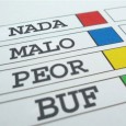 Lo que sucede usualmente con este tipo de test es, que al contestarlo, te concentras en cual humillación eliges, piensas a cual de estos atributos positivos lo vas a negar en tu perfil y en como te afectará esta decisión.