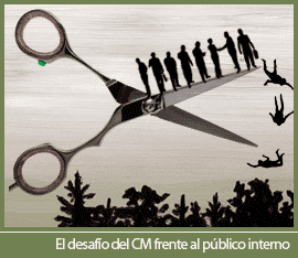 7Dias: ¿el Community Manager debe hablar de RR.HH.?