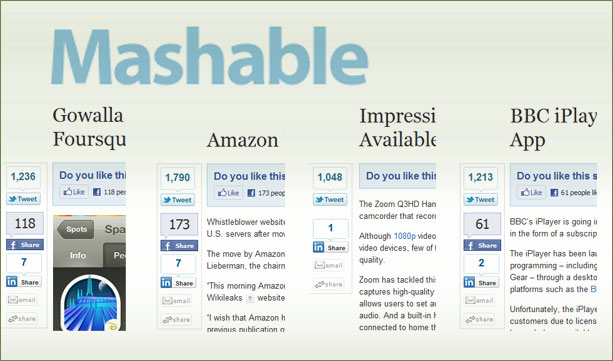 mm-mashable-gowalla-200-1