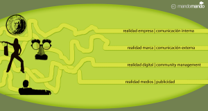 Click para agrandar