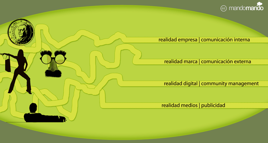 Click para agrandar