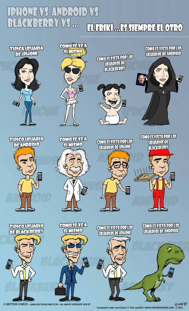 iPhone vs Android vs Blackberry SPANISH El friki es siempre el otro