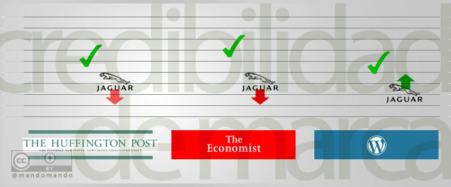 mm-huffington-post-the-economist-wordpress-blog-poder-de-la-marca