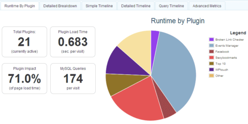 Desactivando plugins, optimizando lectura, moviendo el blog