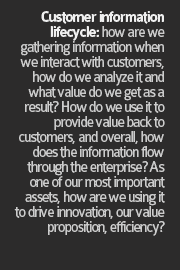 1-Digital-Issues-Every-Board-Should-Be-Focusing-On