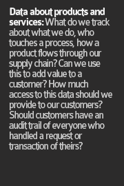 2-Digital-Issues-Every-Board-Should-Be-Focusing-On