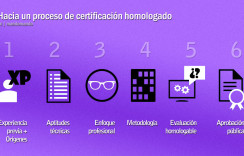 Patente de especialista