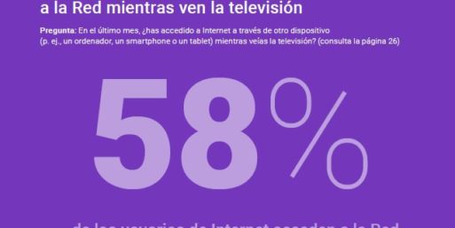 En 4 años, se duplica el consumo via smartphones en España