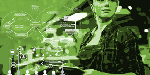 Apuntes sobre la transformación digital en la industria española – 2da parte