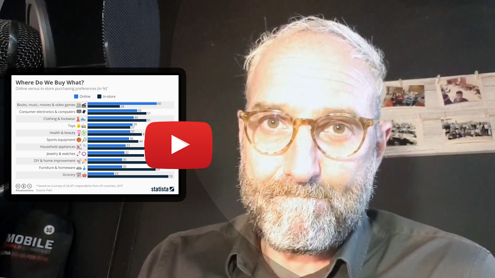 ecommerce-2018-tendencias-global-trends-internacional-comercio-electronico-mando-liussi-mandomando